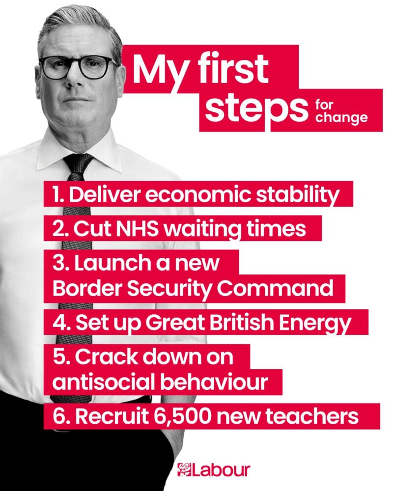 First Steps